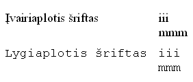 įvairiaplotis šriftas.gif - 2,17 kb