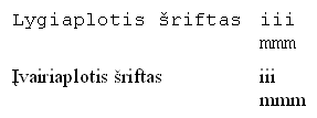 lygiaplotis šriftas.gif - 2,15 kb