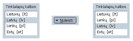 nuleisti