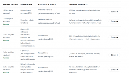 Lietuvių kalbos informacinių resursų viešasis katalogas